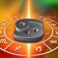 3D Symbols of zodiac sign Cancer and horoscope wheel on the orange background Royalty Free Stock Photo