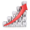 3d teeth bar graph with red arrow