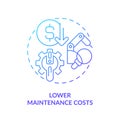 2D thin gradient icon lower maintenance costs concept