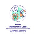 2D thin linear icon lower maintenance costs concept