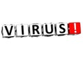 3D Virus Block Cube text Royalty Free Stock Photo