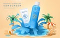 3d water resistant sunscreen ad