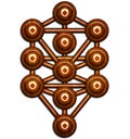 3D wood Kabbalah tree life Sefirot, Sephirot Tree Of Life symbol. Contour lines, contour drawing
