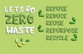 3D Zero waste concept, design for logo, sticker, poster, printing ads say