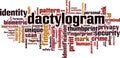 Dactylogram word cloud Royalty Free Stock Photo