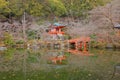 Daigo-ji Temple a Buddhist temple with 5-story pagoda,