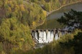 The dam on the river Bolshaya Satka. Russia. Waterfalls on a small mountain rive