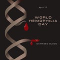 Damaged blood - Hemophilia