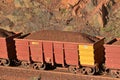 Iron ore train in Port of Dampier Western Australia Royalty Free Stock Photo