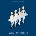 Dancing ballerinas. Swan lake ballet. Royalty Free Stock Photo