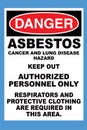 Danger Asbestos