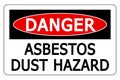 Danger, asbestos dust hazard. Warning sign with text