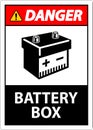 Danger Battery Box with Icon Sign On White Background