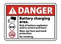 Danger Battery Charging Area. Risk of Battery Explosion and/or Severe Acid Burn.