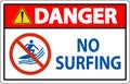 Danger Beach Safety Sign No Surfing Royalty Free Stock Photo
