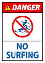 Danger Beach Safety Sign No Surfing Royalty Free Stock Photo