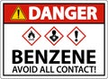 Danger Benzene Avoid All Contact GHS Sign On White Background