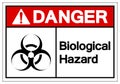 Danger  Biological Hazard Symbol Sign, Vector Illustration, Isolate On White Background Label. EPS10 Royalty Free Stock Photo