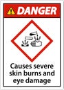 Danger Causes Severe Skin Burns Eye Damage GHS Sign