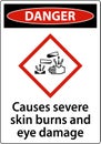 Danger Causes Severe Skin Burns Eye Damage GHS Sign