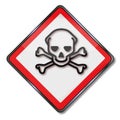 Danger poison and toxic chemicals