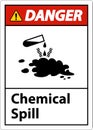 Danger Chemical Spill Sign On White Background