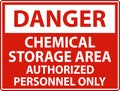 Danger Chemical Storage Area Authorized Personnel Only Symbol Sign