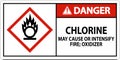 Danger Chlorine May Cause Or Intensify Fire GHS Sign Royalty Free Stock Photo