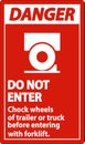 Danger Chock Wheels of Trailer Sign On White Background