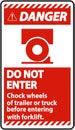 Danger Chock Wheels of Trailer Sign On White Background