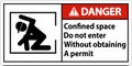 Danger Confined Space Do Not Enter Without Obtaining Permit