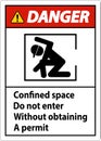 Danger Confined Space Do Not Enter Without Obtaining Permit