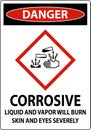 Danger Corrosive Liquid And Vapor Will Burn GHS Sign