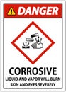 Danger Corrosive Liquid And Vapor Will Burn GHS Sign