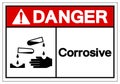 Danger Corrosive Symbol Sign, Vector Illustration, Isolate On White Background Label. EPS10