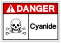 Danger Cyanide Symbol Sign, Vector Illustration, Isolate On White Background Label. EPS10