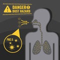 Danger dust hazard concept with human Inhale dust PM 2.5 into the lungs in the bodyvector design Royalty Free Stock Photo