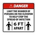 Danger Elevator Physical Distancing Sign Isolate On White Background,Vector Illustration EPS.10