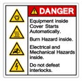 Danger Equipment Inside Cover Starts Automatically Burn Hazard Inside Electrical and Mechanical Hazards Inside Do not Defeat