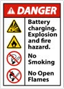 Danger Explosion and Fire Hazard Sign On White Background Royalty Free Stock Photo