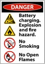 Danger Explosion and Fire Hazard Sign On White Background Royalty Free Stock Photo