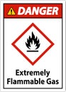 Danger Extremely Flammable Gas GHS Sign On White Background