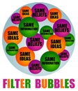 Filter bubbles Royalty Free Stock Photo