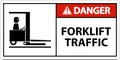 Danger Forklift traffic Floor Sign On White Background