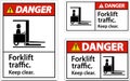 Danger Forklift Traffic Keep Clear Sign