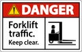 Danger Forklift Traffic Keep Clear Sign