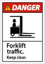 Danger Forklift Traffic Keep Clear Sign