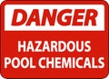 Danger Hazardous Pool Chemicals On White Background