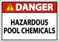 Danger Hazardous Pool Chemicals On White Background