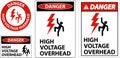 Danger High Voltage Overhead Sign On White Background Royalty Free Stock Photo